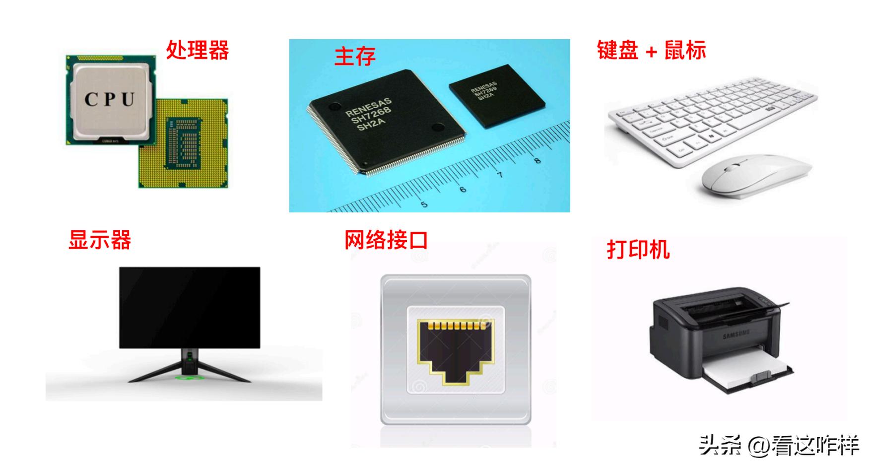 计算机系统的基础知识,3分钟了解计算机发展历史