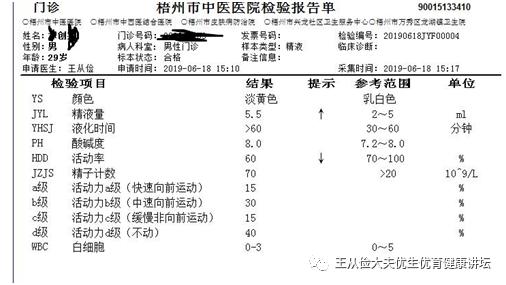 非梗阻无精子怎么治疗,深圳治疗梗阻性无精子症