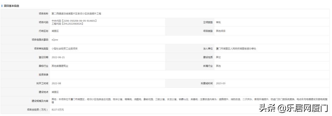 厦门2030年老旧小区改造,速看厦门超100个老旧小区迎来改造
