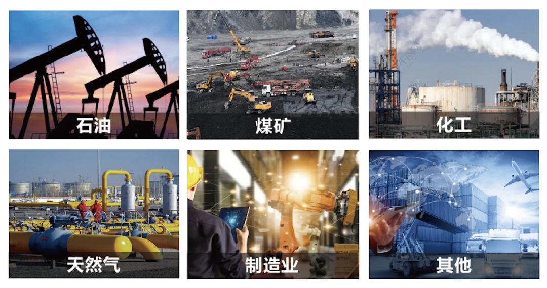 产品简介系列|安讯智服科技X-GDS气体监测系统