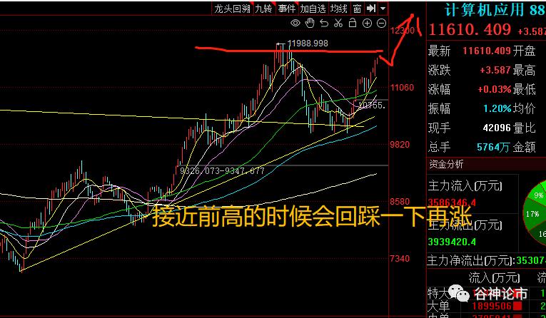 富时a50涨大盘跌,a股和富时a50有什么关系