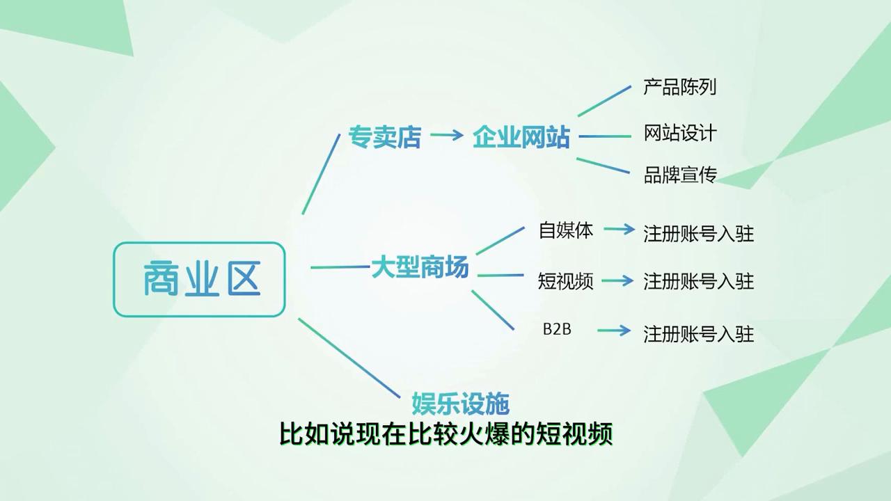 为什么要做seo关键词优化营销,为什么做seo搜索引擎优化