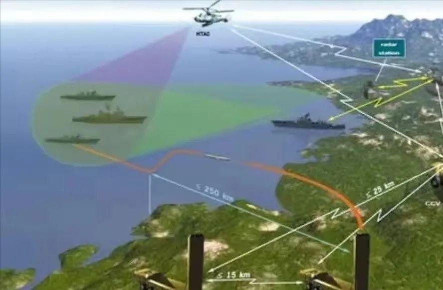 或渊视点：日本为何突然被俄列为法定侵略者？中俄默契战略开启