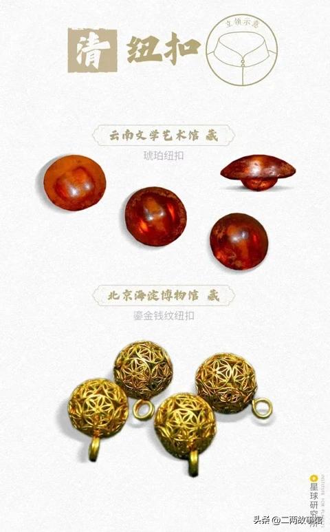 中国传统服饰的演变科普,中国服饰从古至今的演变过程