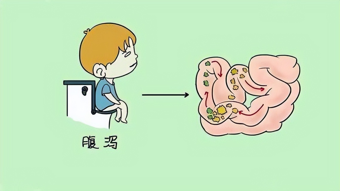 肚子胀痛咕咕叫放屁后缓解啥原因,吃了饭肚子咕咕叫放屁是什么原因