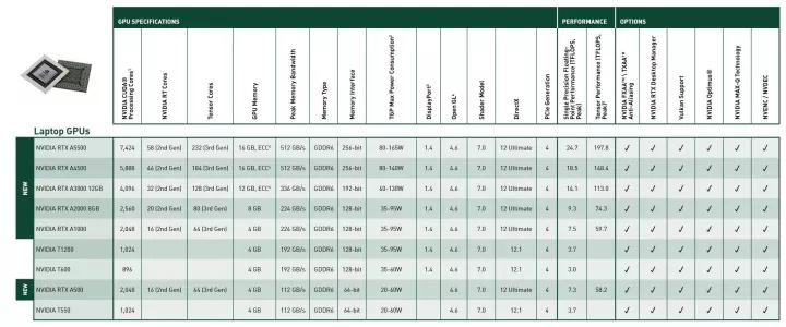DELLPrecision3470评测中篇：红色疑问测中现