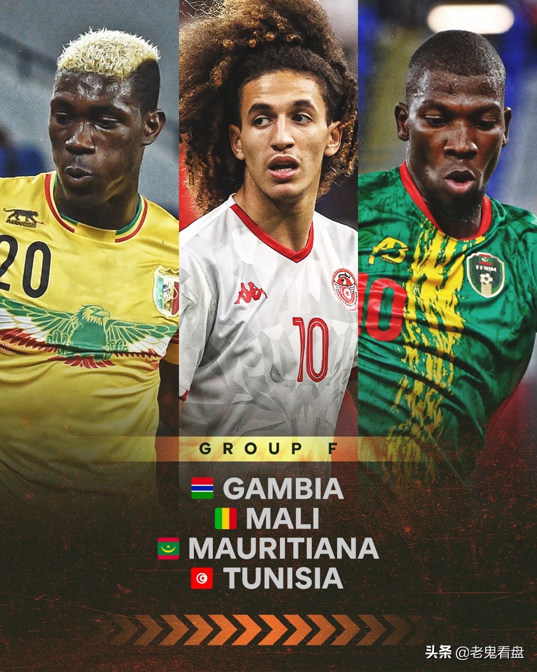 非洲杯小组赛巡礼，强弱分明暗藏黑马
