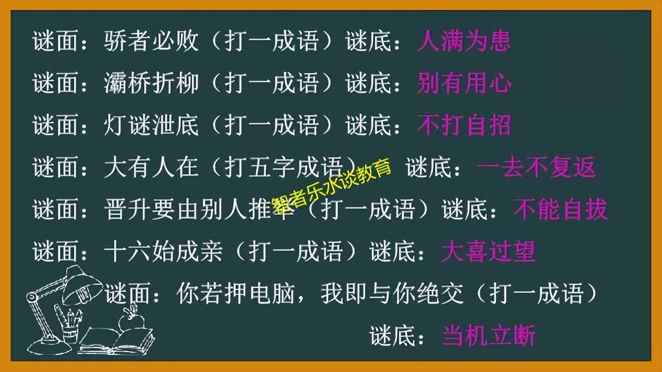 648个猜成语小游戏合集，益智游戏开发逻辑思维能力和判断能力