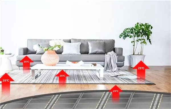 石墨烯地暖的优缺点实际是什么,石墨烯地暖的工作原理你知道吗