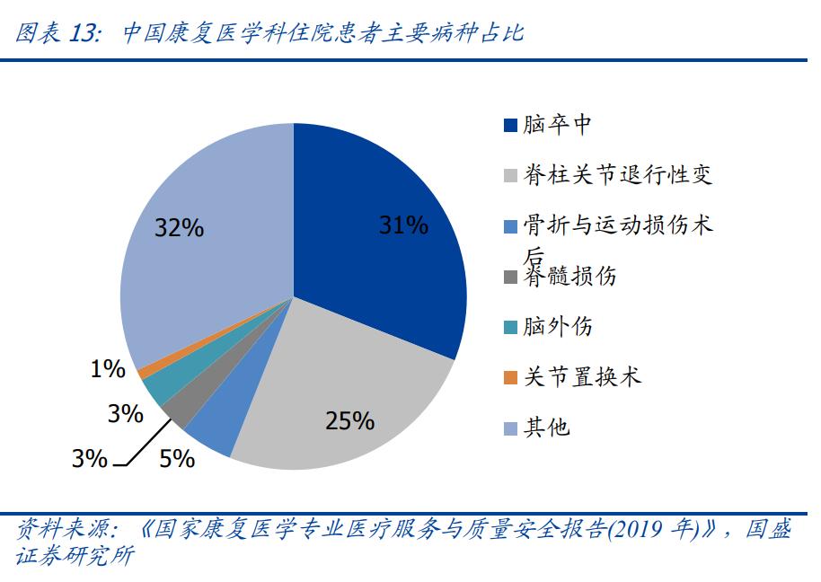三星医疗业绩大增,三星医疗新消息