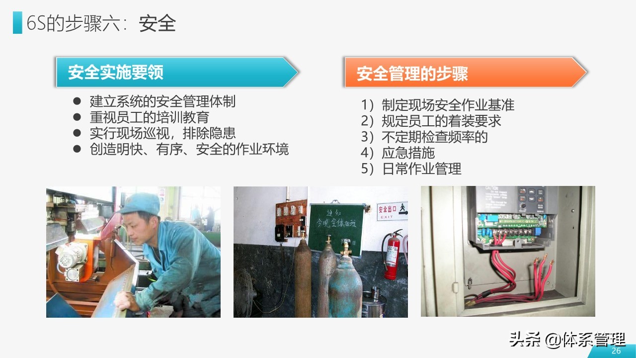 车间员工6s管理培训ppt模板,工厂6s管理培训ppt下载