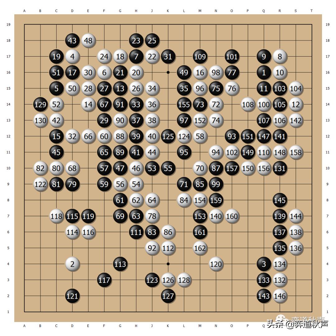 三国女子擂台赛,三国女子围棋擂台赛