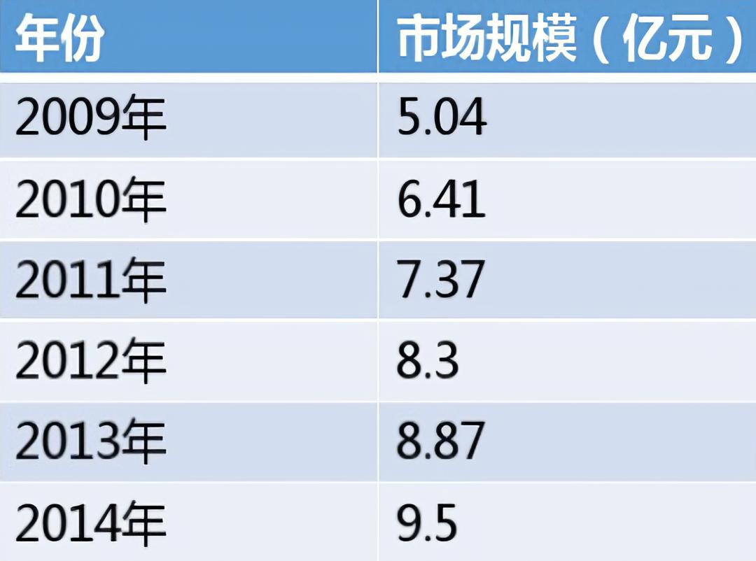k树脂价格,k胶树脂