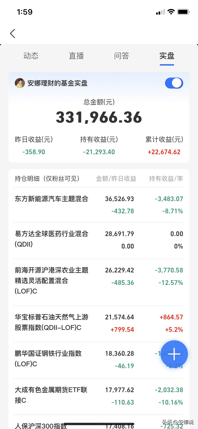 沙特阿拉伯产油国大幅减产,沙特阿拉伯石油减产