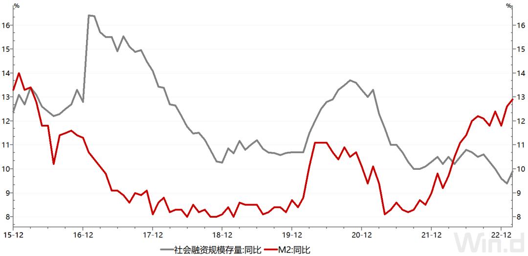 李宗光谈金融危机,李宗光中信证券