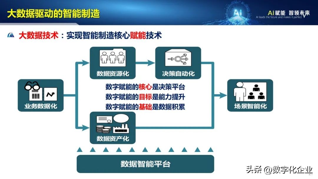 53页ppt完整版,43页的ppt