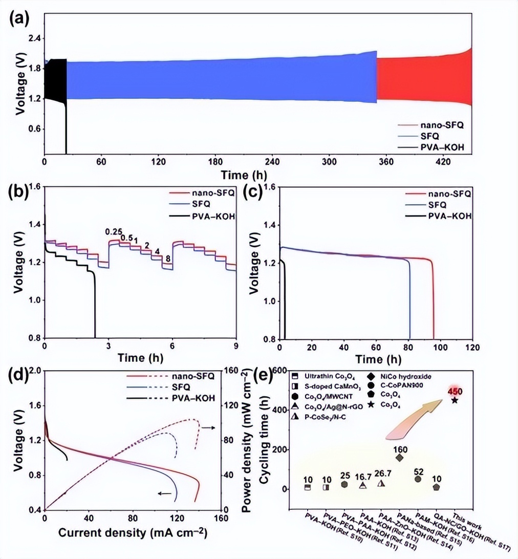 am电池,am手机电池