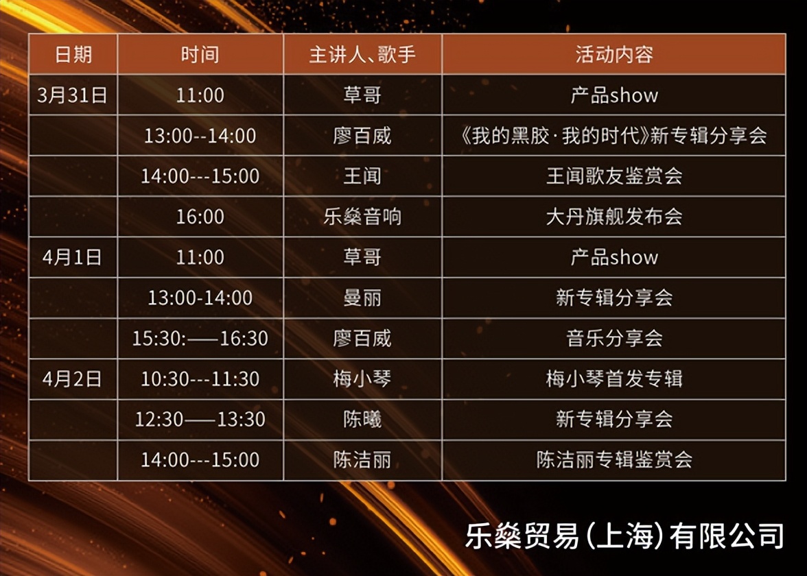 乐燊贸易公司,乐燊贸易上海