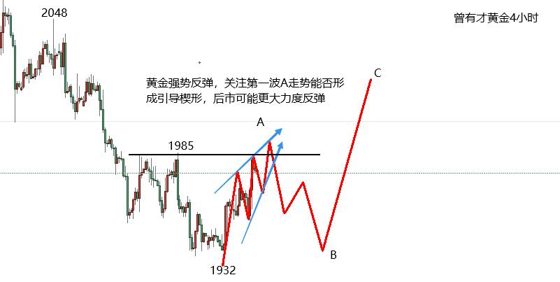 6月17日黄金原油最新趋势分析,5月26日黄金白银原油盘面分析