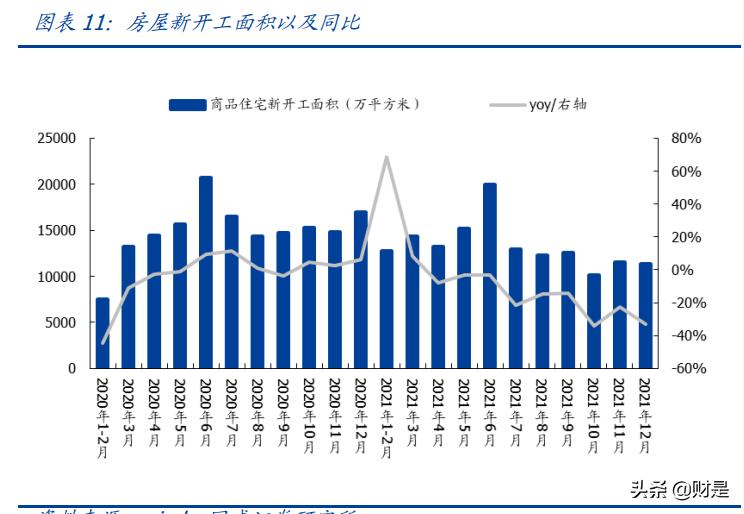 索菲亚数字化转型之路,索菲亚战略转型