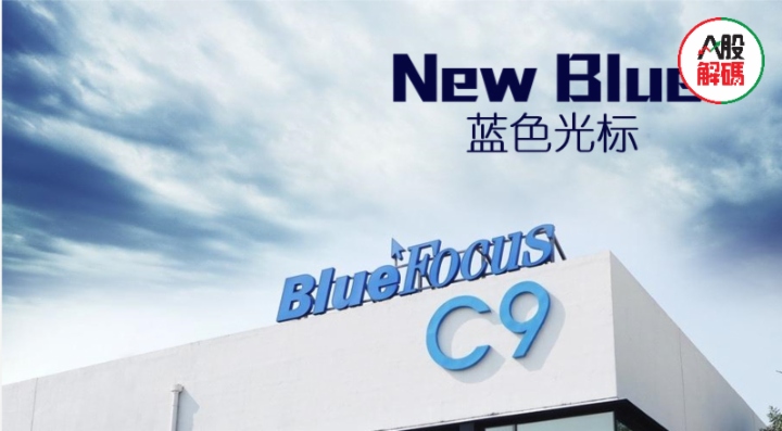 蓝色光标进入大涨趋势,蓝色光标aigc