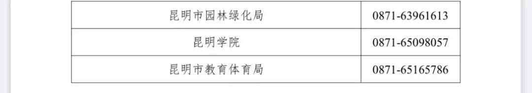 昆明2019年事业单位招聘公告,昆明2018年事业单位招聘公告