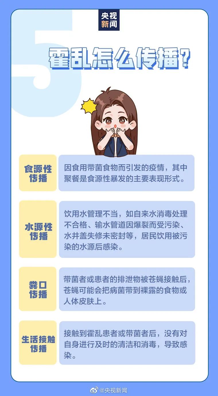 甲鱼身上测出霍乱阳性！还能放心吃喝吗？！