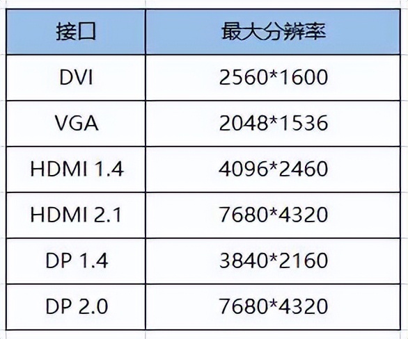 视频转换器哪个好,视频转换器哪个好用