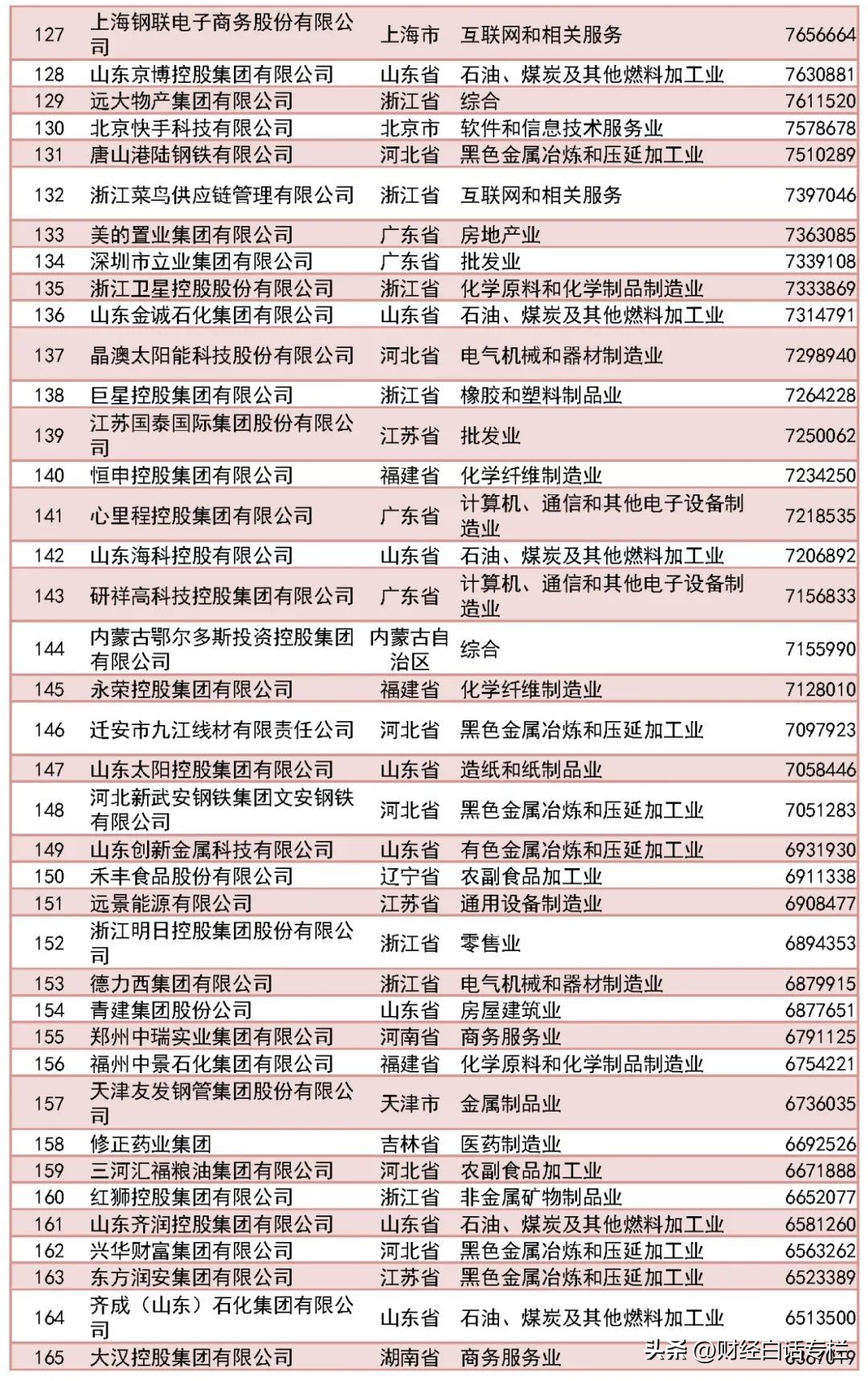 浙江那么强吗,浙江很强吗