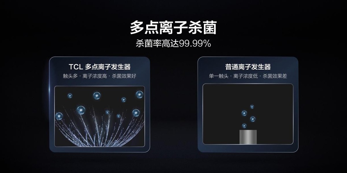 tcl460零嵌入超薄冰箱评测,tcl嵌入式冰箱T9552怎么样