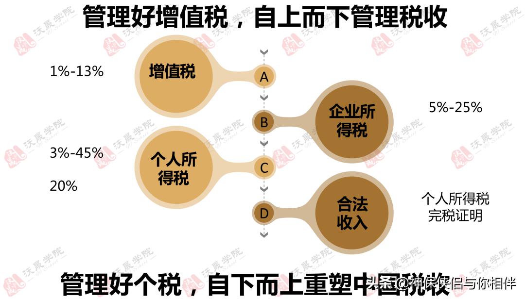 薇娅偷逃税被处罚款13亿,薇娅偷逃税款被罚13.41亿