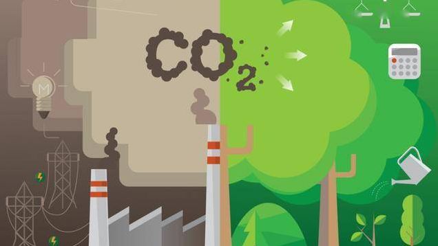 碳交易师就业前景如何,碳交易员怎么学习