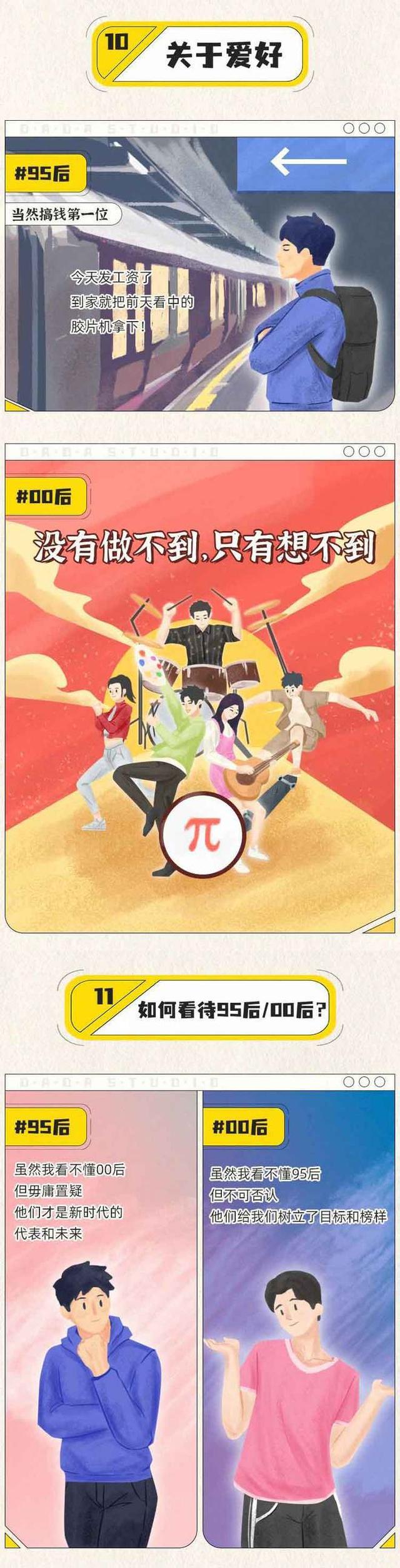 70后和80后姐妹的代沟有多可怕,90后和00后的代沟有多可怕