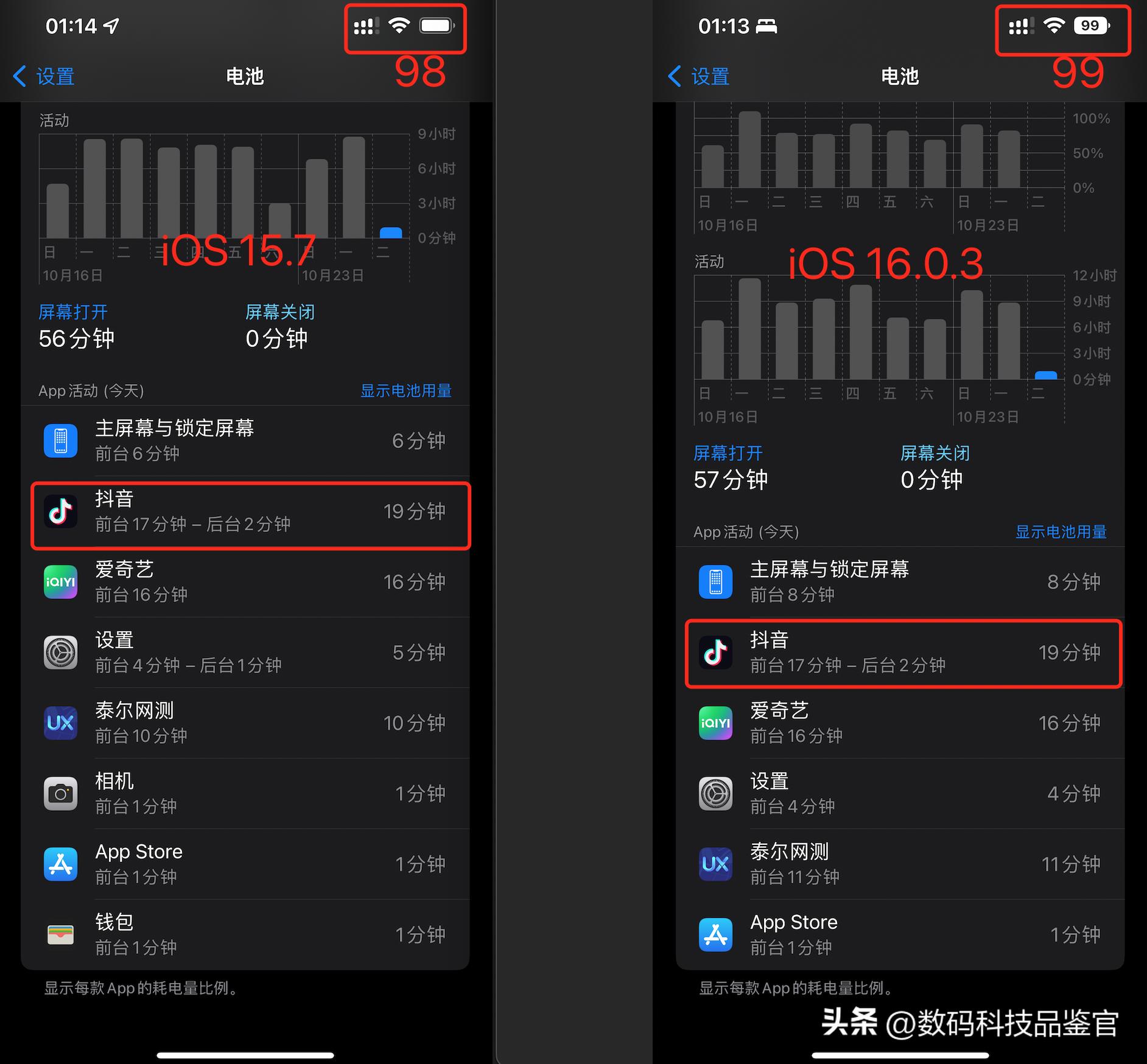 ios16.7.2续航各版本对比测评,ios15.7和ios16.2续航测试