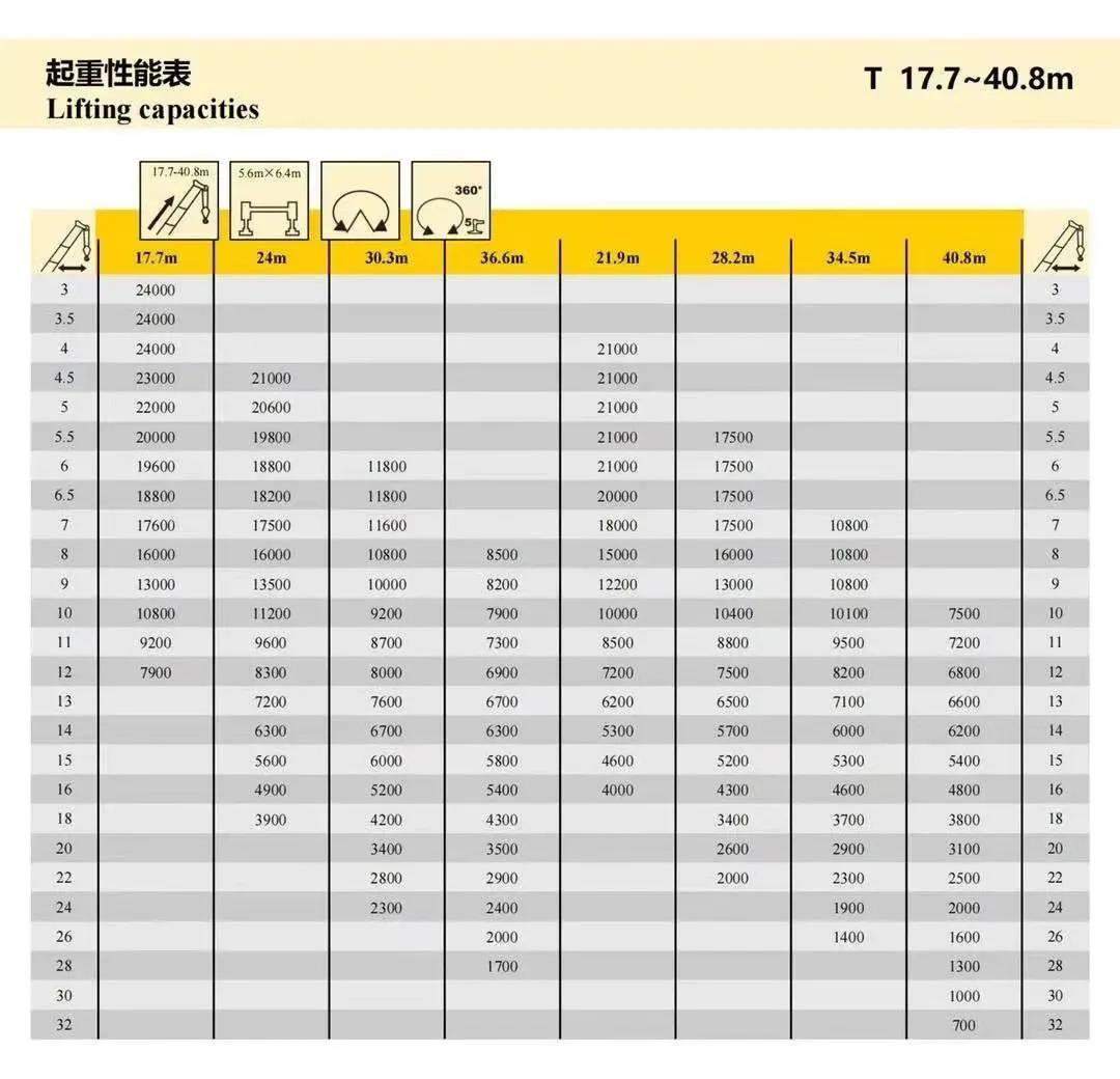 王炸24寸240hz,王炸5.0