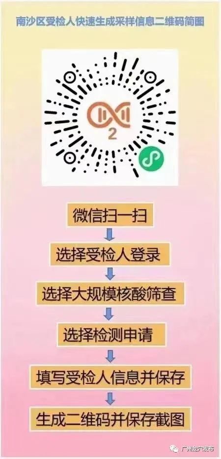 广州新增5例本土最新消息,最新广州公布涉疫重点区域和场所