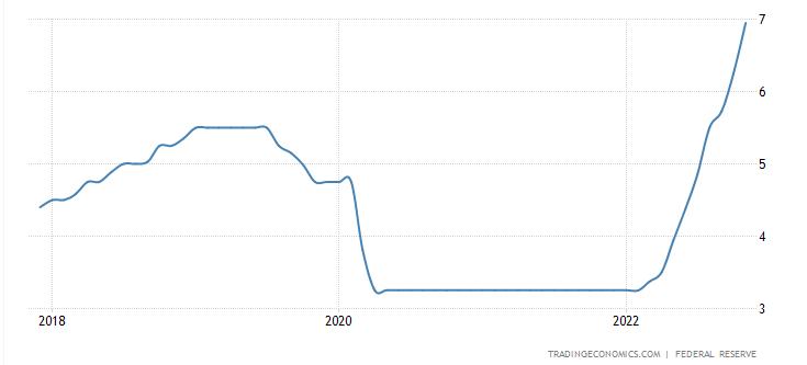 现在股票怎么买卖,解禁之后股票如何走势