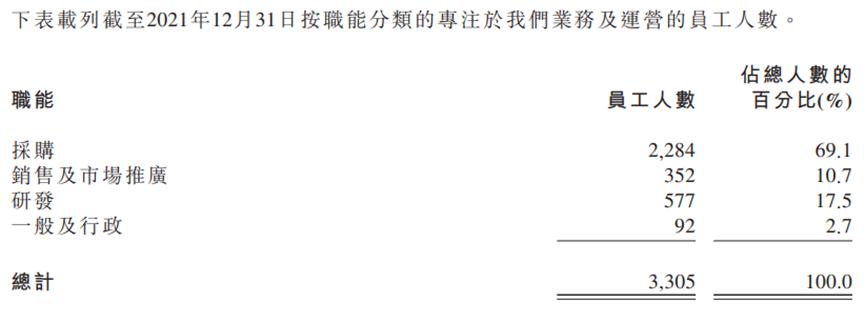 中国药店巨头,全国销售额最高的药店