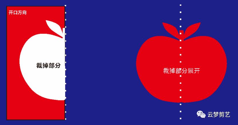 零基础剪纸手工教程,2022剪纸教程零基础