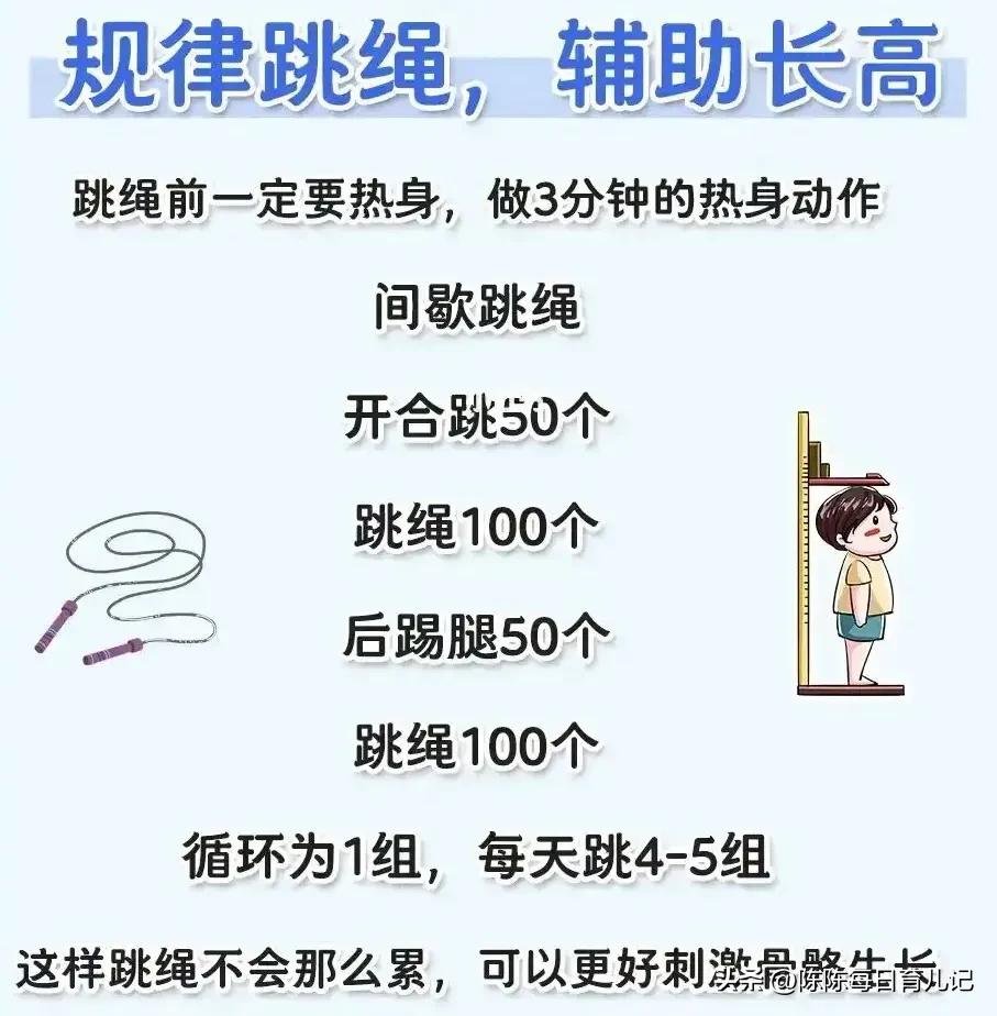 最新儿童身高标准公布,2022儿童身高出炉