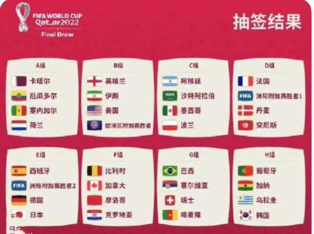 葡萄牙阿根廷世界杯交战历史,世界杯2022阿根廷vs法国瞬间