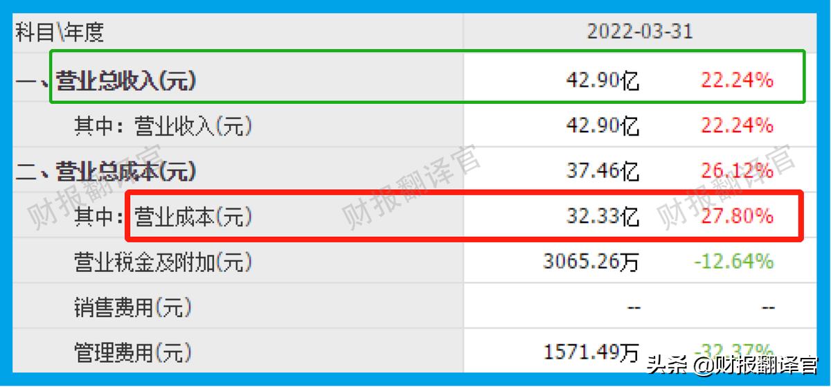 光伏储能氢能源概念股最新排名,光伏储能股票2024年前景