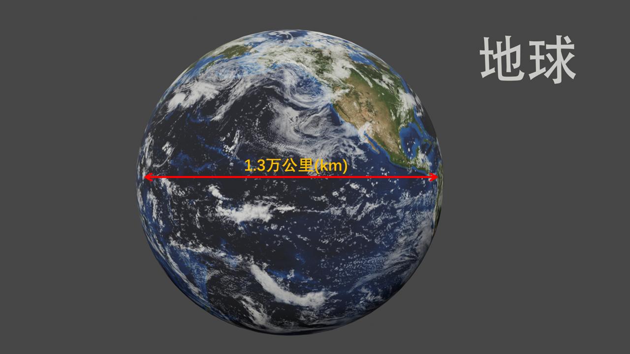 太阳系八大行星记忆方法,太阳系的八大行星知识点
