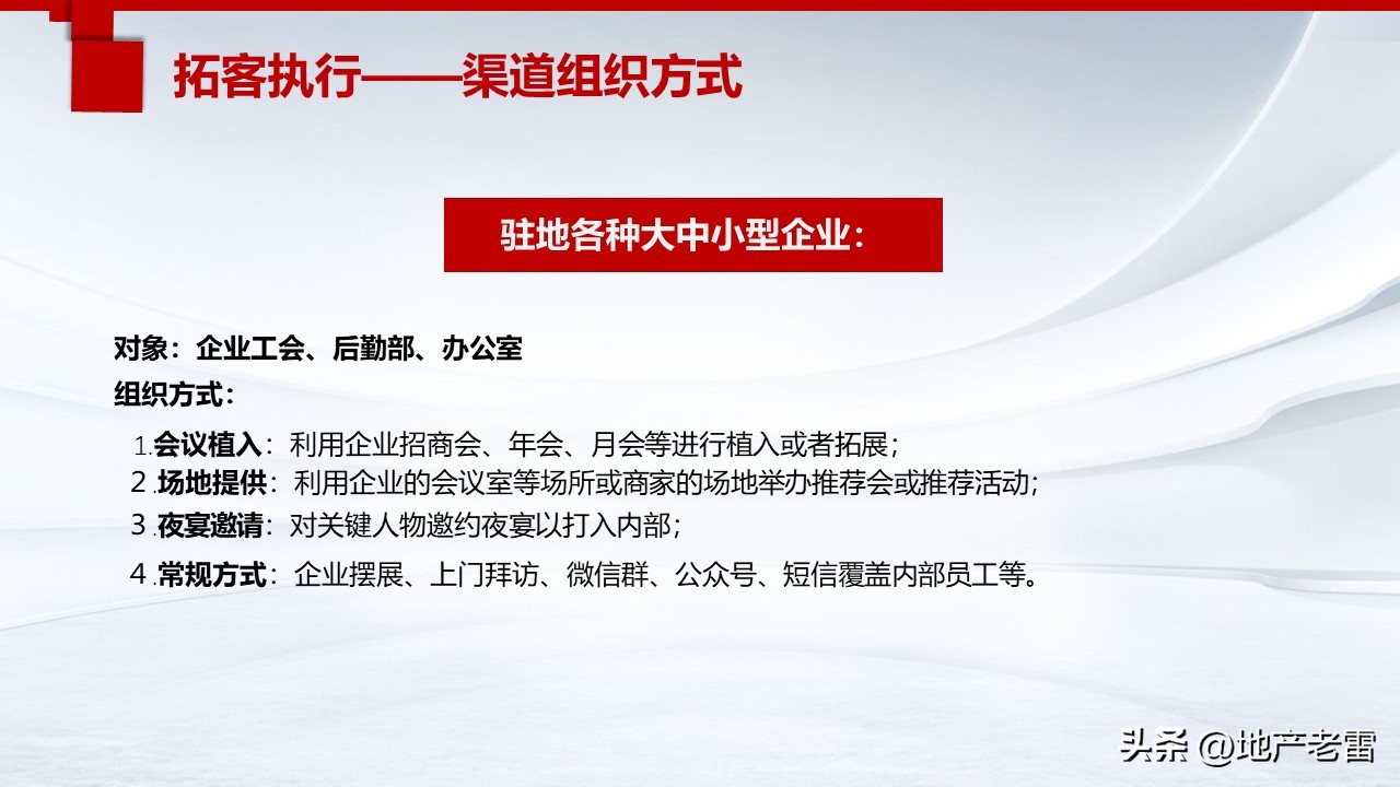 三线城市房地产营销推广手段,房地产营销推广策略与拓客的思考