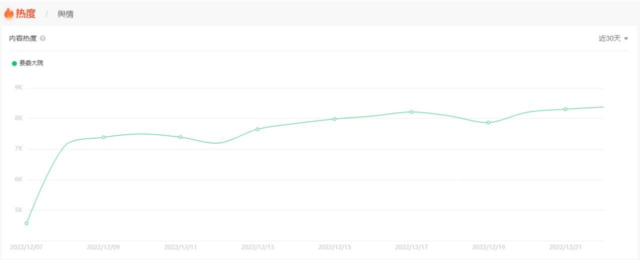 网络剧热播现象解析,对热播电视剧的看法