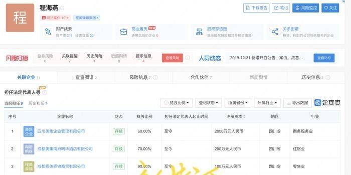 从白手起家到商业翘楚,从创业富商到阶下囚今日说法