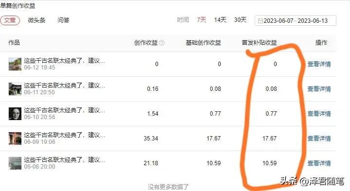 一篇文章可以一直持续收益,新手发几篇文章就能有收益