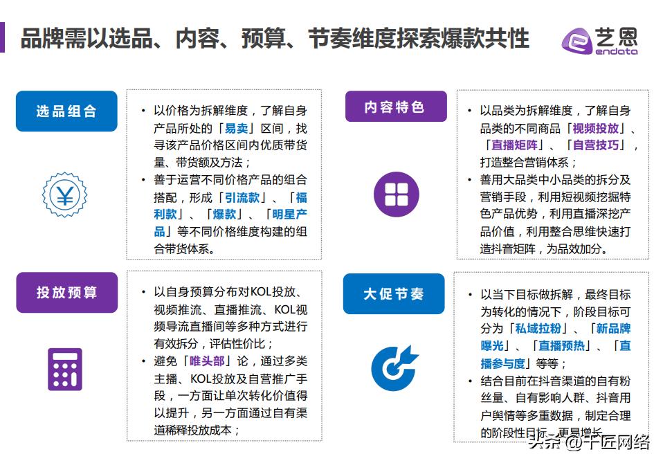 双十一购物狂欢节营销逻辑,双十一购物节营销分析报告