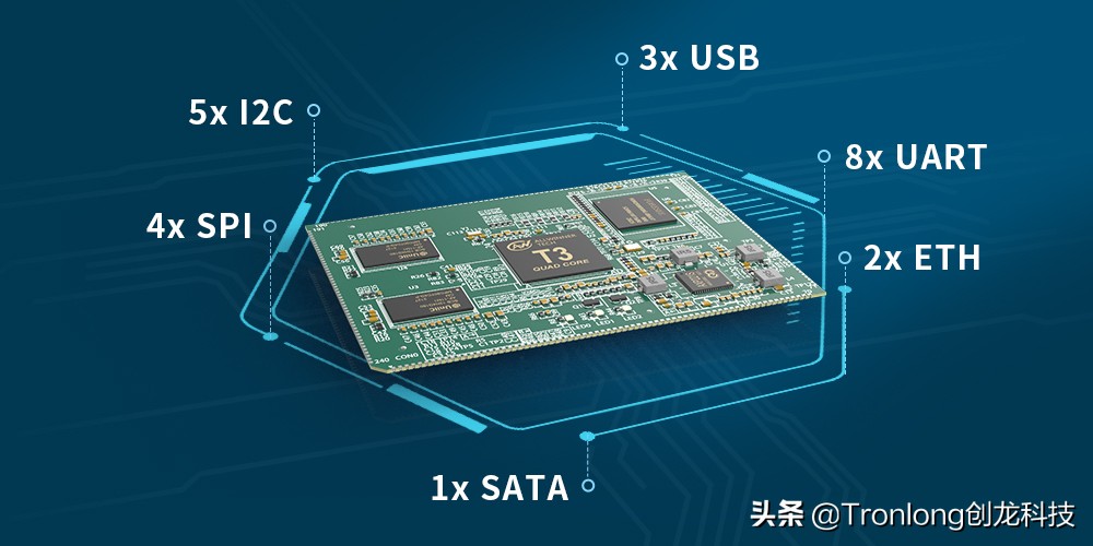 全国产核心板,工业级arm开发板哪家好