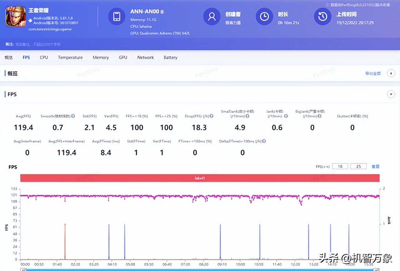 荣耀80全系续航,荣耀80的所有功能讲解
